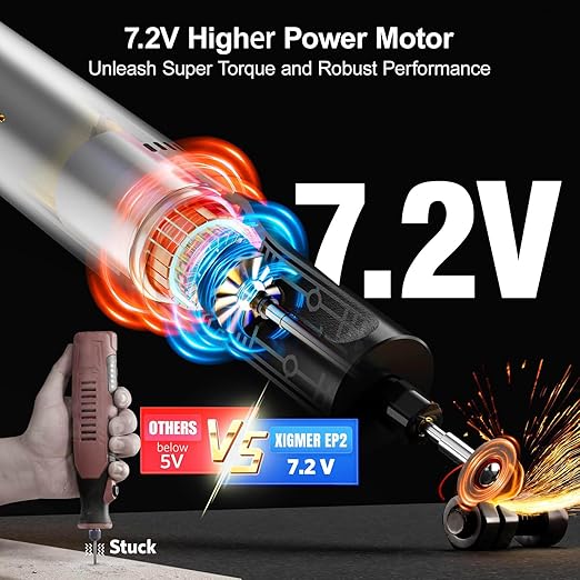 Cordless Rotary Tool Kit, 7.2V with Higher Torque, More Powerful, 5 Speeds 10000 to 28000 RPM, with 42 Accessories, Multi Purposes, Sanding, Polishing, Drilling, Etching, Engraving, DIY Crafts