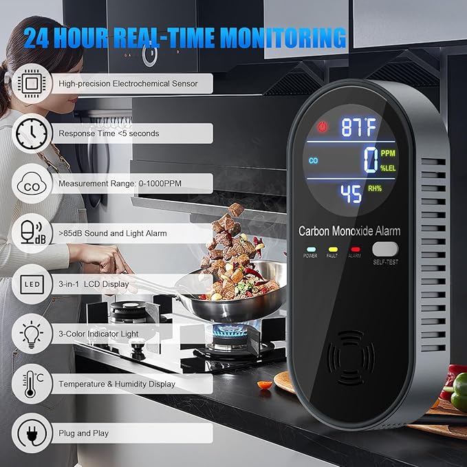 Carbon Monoxide Detectors Plug in, WESHLGD Portable Carbon Monoxide Detector for Travel,3 in 1 CO Alarm Plug in with Real-time Display(CO, Temp, Humidity) and Voice Alarm for Home RV
