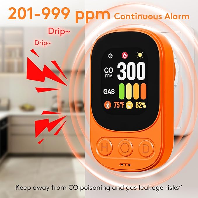 1-Pack 4-in-1 Carbon Monoxide Detector Plug in - Real-Time Gas, Temp & Humidity Detection, Clear Alerts, Compact Design Orange