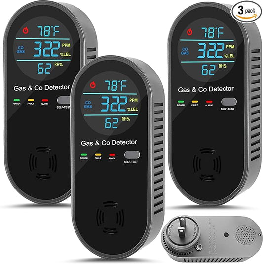 3 Pack Carbon Monoxide Detectors Plug in, 4-in-1 Combination Gas & Carbon Monoxide Detectors with Voice Alerts, Portable CO Gas Detector with Fahrenheit(°F) & Humidity Sensor for Home, Hotel, RV