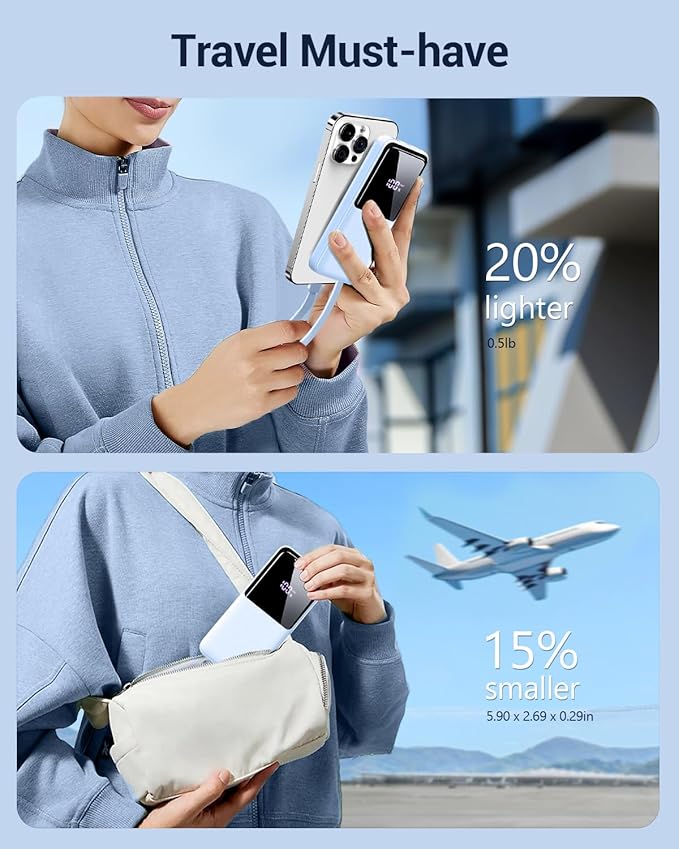 Portable Charger Power Bank - 20000mAh Fast Charging Portable Battery Pack with Built in USB-C(22.5W) and iOS(20W) Output Cables Compatible with iPhone Android Samsung Phone etc (1 Pack, Blue)