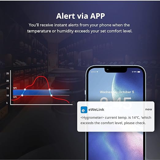 SONOFF Zigbee Indoor Temperature Humidity Sensor, SNZB-02D LCD Wireless Smart Thermometer Hygrometer, Compatible with Alexa & Google Home for Remote Monitoring and Home Automation, 2-Pack