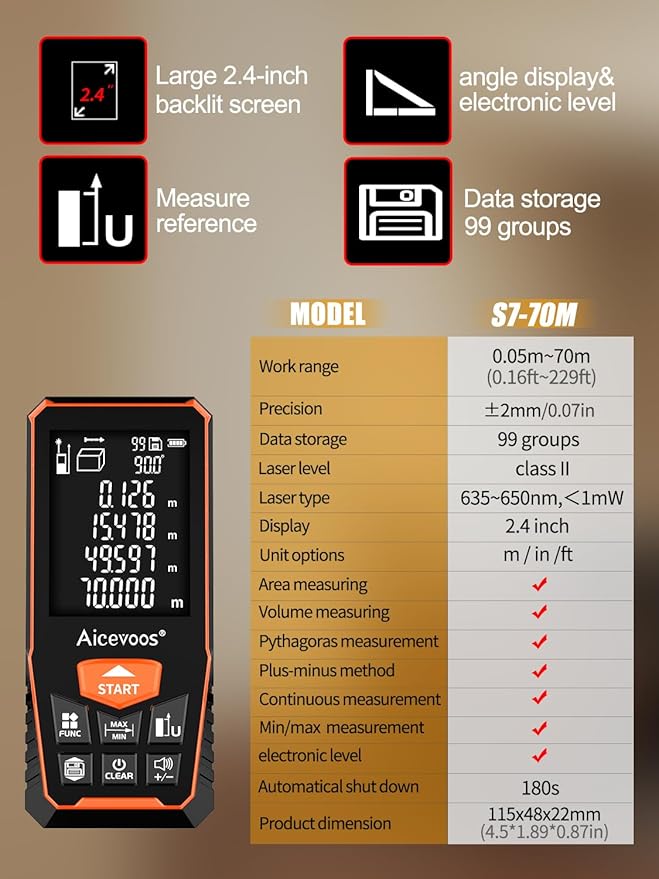 Laser Measure with Large Backlit Screen, Digital Laser Measurement Tool with Electronic Angle Measures Distance, Area and Volume