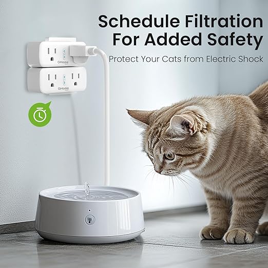 GHome Smart Plug, Mini 2.4G Wi-Fi Outlet Compatible with Alexa and Google Home Surge Protector, Dual Sockets APP Control with Timer Schedule Function, ETL FCC Listed, 4 Pack, 15A