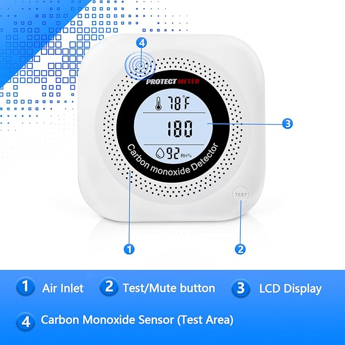 Carbon Monoxide Detectors, Temperature & Humidity Monitor (3-in-1) – Portable Carbon Monoxide detectors Plug in for Travel, CO Detector for Home, Hotel, RV with 110V-220V AC, White Color