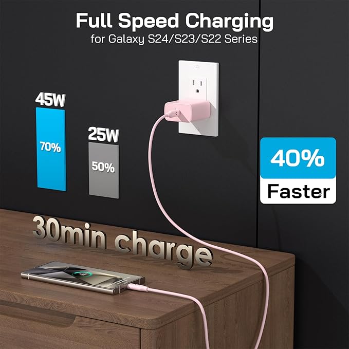 45W Super Fast Charger USB C, 45 Watt Type-C Android Phone Charger Fast Charging Block with 6.6FT Type C Cords for Samsung Galaxy S25 Ultra/S24 Ultra/S24+/S23 Ultra/S22 Plus/S20, Tab S9/S8 Ultra(Pink)