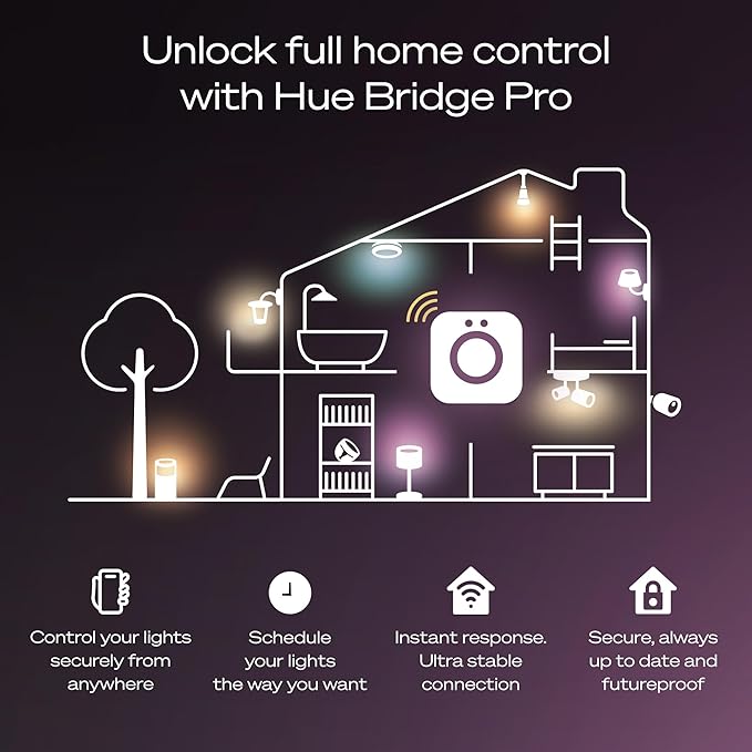 Philips Hue Starter Kit: Bridge Pro + 3 A19 E26 Smart Bulbs + Tap Dial Switch, White and Color Ambiance, Smart Light Hub, Works with Voice