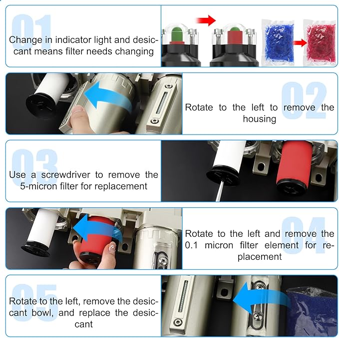 1/2" NPT Heavy Duty Industrial Grade 4 Stage Air Drying System,Auto Drain,Coalescing Filter,Double Particulate Filter,Desiccant Dryer and Air Regulator For Plasma Cutter and Paint Spray
