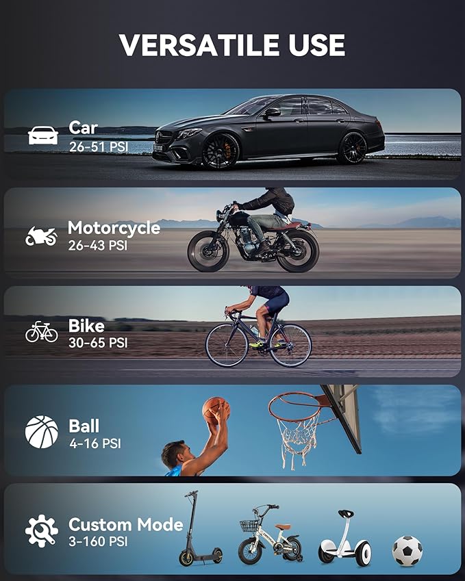 Tire Inflator Portable Air Compressor- 160PSI & 10000mAh Portable Air Pump with Carrying Case, LCD Display & LED Light, 3X Fast Inflation for Car, Bike, Motorcycle, Balls and more(Black)