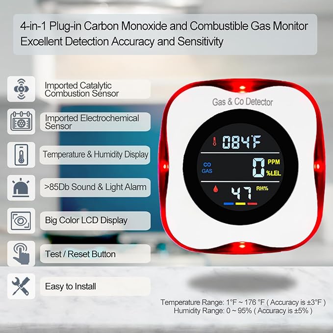 Combination Gas & Carbon Monoxide Detectors Plug in, 4-in-1 Natural Gas Leak Detector & Carbon Monoxide Alarm with Temperature(°F) & Humidity,Propane & CO Detector for Home,RV,Apartment