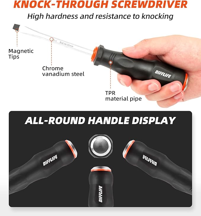 Screwdriver Sets Screwdriver Kit 4-Piece, Professional Cushion Grip Insulated Magnetic Tip Electrician Screwdriver Kits (4-Piece)…