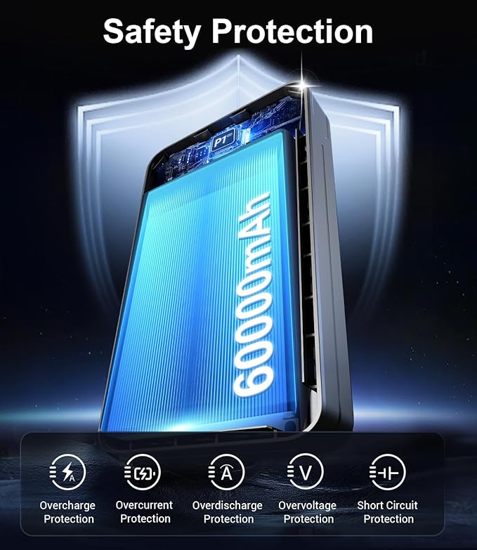 Portable Charger Power Bank - 60,000mAh Battery Pack, 22.5W Fast Charging Phone Charger with USB-C/iOS/Micro-USB Cable, Powerbank for iPhone 17 16 15 14 13 Samsung Google,for Travel Camping