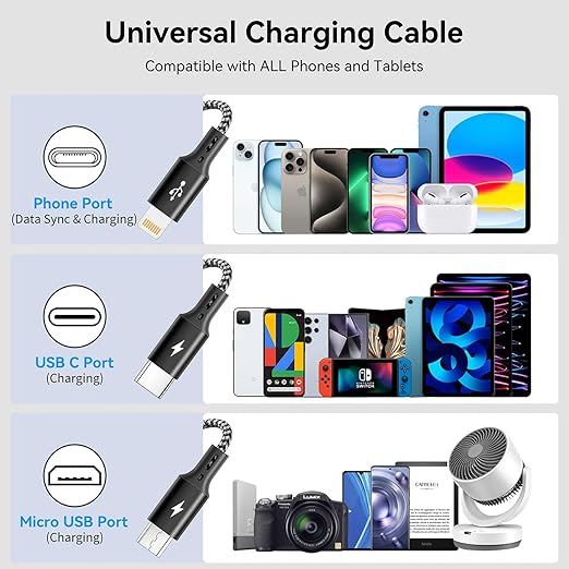 3 in 1 Multiple Charging Cable(2Pack 4Ft), Braided Multi Charger Cord USB C Charging Cable Universal USB Cable with Type C/Micro USB Port for Cell Phones, iPhone 17 16 15 14 13 Series, Tablets, More