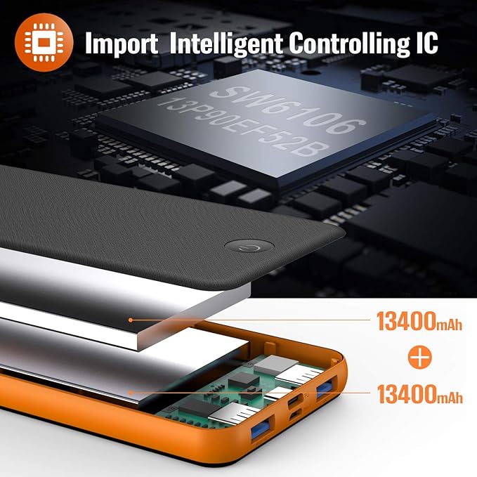 Portable Charger Power Bank 26800mAh, QC3.0 USB C PD Fast Phone Charging with Intelligent Controlling IC, 3 Out & 2 Input External Cell Phone Battery Pack Compatible with iPhone,Android etc