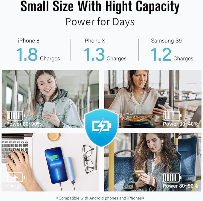 S03 Portable Charger 2 Pack, 2-Port (USB-C in&Out) 5000mAh Power Bank Fast Charging with Flashlight, Compatible with iPhone 14/13/12/11 Series and Android Phone