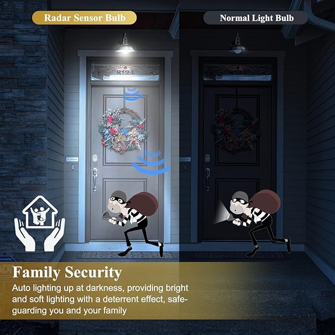 DiCUNO Radar Motion Sensor Light Bulbs Outdoor, 12W (100W Equivalent), Motion Sensor Bulb Auto On/Off, Daylight White 5000K, 1100 LM, A19 E26 Indoor/Outdoor Lighting for Front Porch Garage, 2-Pack