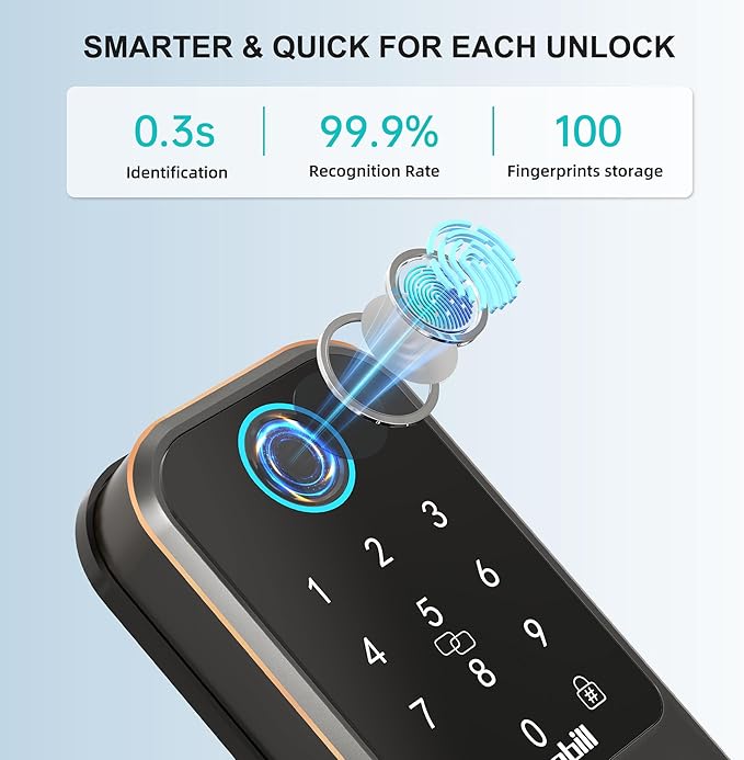Keypad Wi-Fi Door Locks Smart: Biometric Deadbolt for Front Door, Hornbill Keyless Entry Door Lock Works with Alexa, Keyless Entry Unlock, Auto-Lock/Voice Control for New House, Oil Rubbed Bronze