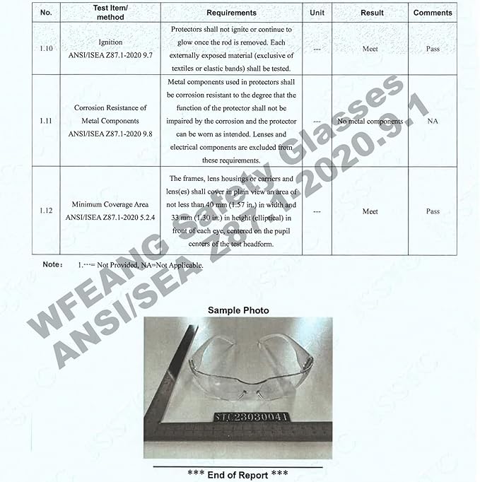 WFEANG Safety Glasses - Eye Protection Glasses with ANSI Z87.1, Scratch & Impact Resistant, Clear Protective Eyewear for Work, Lab, Construction (25pack Clear + 25pack Grey)