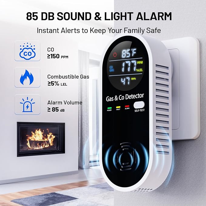 2 Pack Carbon Monoxide Detectors Plug in, 4-in-1 Combustible Gas Detector & Carbon Monoxide Monitor with Temperature & Humidity Display, Compact CO Detector for Home, RV & Travel Safety