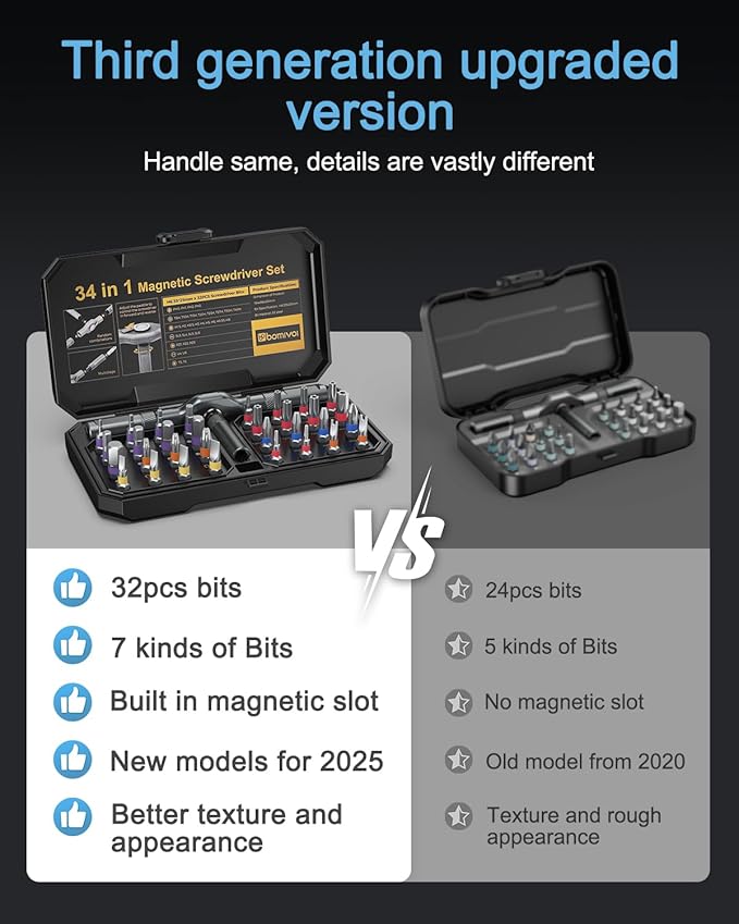 2025 New 34 in 1 Magnetic Screwdriver Set, DIY Ratchet Screwdriver Set with 32 PCS Bits, T Handle, Storage Case, Portable Repair Tool Kit for Men Furniture, Electronics, Computer, Bicycle