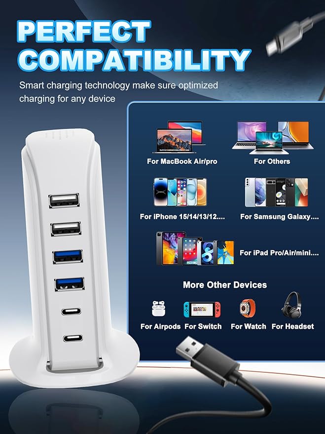 USB Charger, Charging Station for Multiple Devices 45W, Fast Charging Blocks with Dual Type C Ports, 4 USB Charging Hub Organizer Multiport for iPhone, Ipad, Smartphones, Travel Accessories