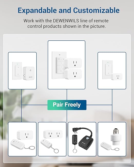 DEWENWILS Remote Control Outlet, Wall Mounted Wireless Light Switch, 2 Independent Control Sockets Electrical Remote Outlet Switch for Plug in Pendant Light, No Wiring,100 Ft Range, FCC Listed