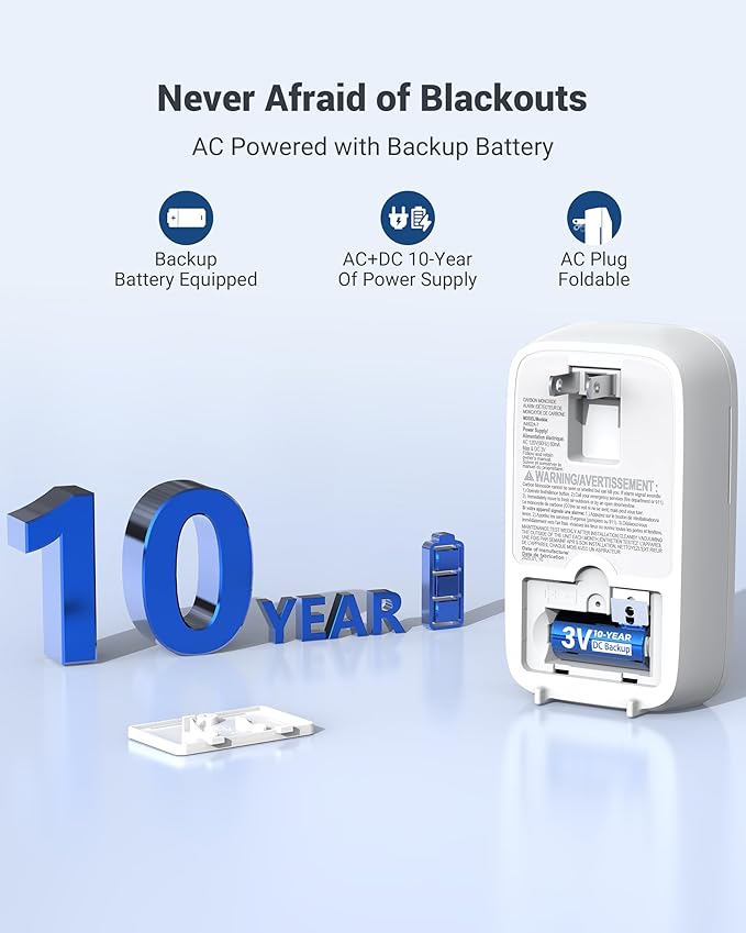 Ecoey Carbon Monoxide Detectors Plug-in with Advanced Electrochemical Sensor 10 Year Carbon Monoxide Detector Foldable Plug with Battery Backup CO Detector for Home and Kitchen FJ146A, 2Packs