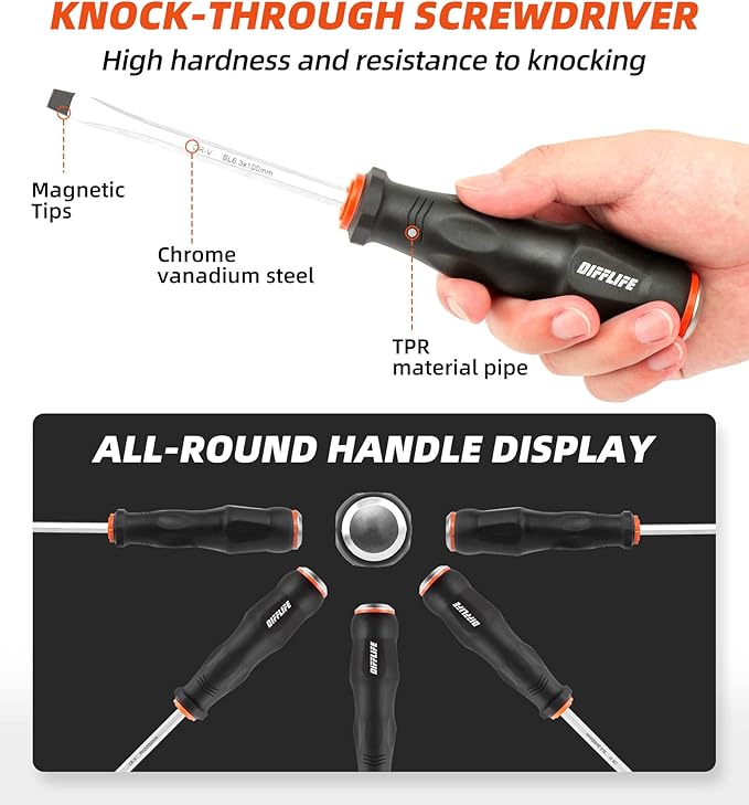 Screwdriver Sets Screwdriver Kit 6-Piece, Professional Cushion Grip Insulated Magnetic Tip Electrician Screwdriver Kits (6-Piece)