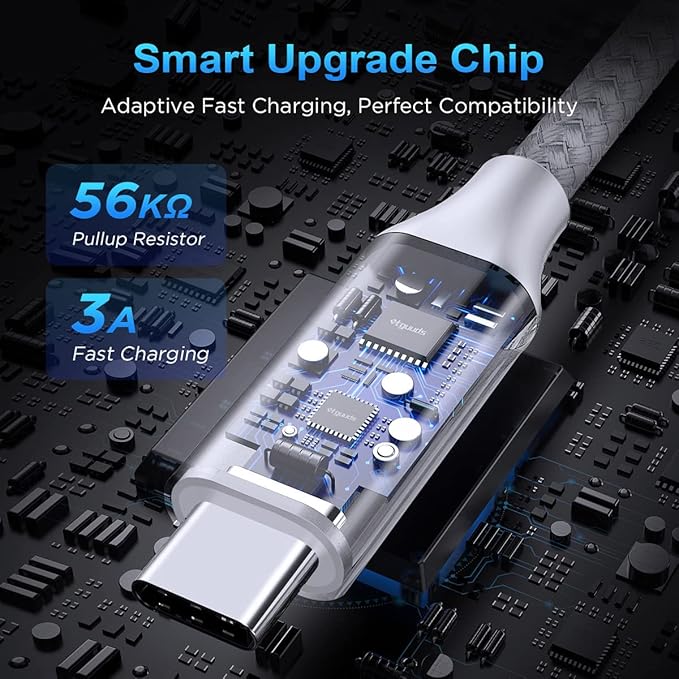 etguuds USB to USB C Cable 3ft, 2-Pack USB A to Type C Charger Cord Fast Charging for Samsung Galaxy A15 A25 A35 A55 A54, S24 S23 S22 S21 S20 S10 S10E, Note 20 10, Moto G, for iPhone 16 15, White