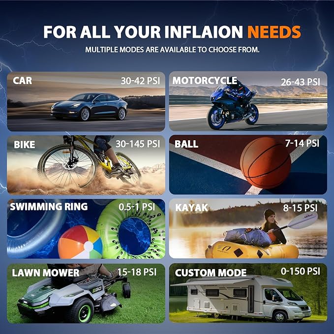 P9 Tire Inflator Portable Air Compressor, 150 PSI Cordless Bike Pump, Air Pump with LED Light Digital Pressure Gauge, Auto Shut-Off, for Car, Motorcycle, Bicycle, Balls, Car Accessories