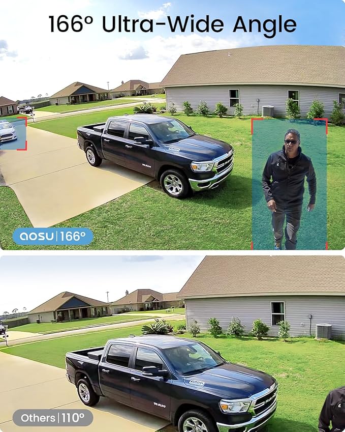 AOSU 3K/5MP Solar Add-on Cam, Requires SolarCam/WirelessCam System's Homebase, Up to 4 Cameras Can be Connected to 1 Homebase