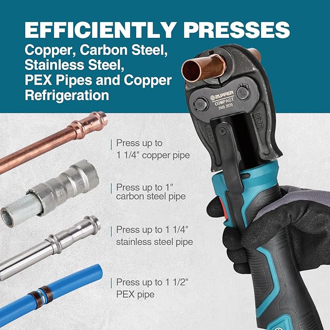 Compact Pro Press Tool kit with 4 Copper Pro Press Jaws 1/2" to 1-1/4", Brushless Motor, 2pcs Battery, Fast Charger & Carrying Case