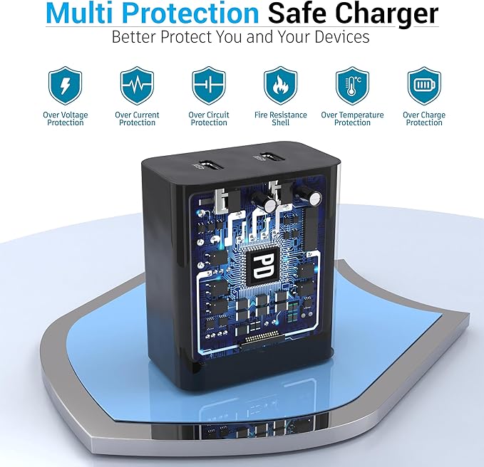 USB C Charging Block Dual Port 45W PD Super Fast Charger Type C Wall Plug Adapter Quick Charge for Galaxy S25/S24/S23/S22/S21/S20/Z Fold 3/4/5/Note20/ iPhone 17,17 Air