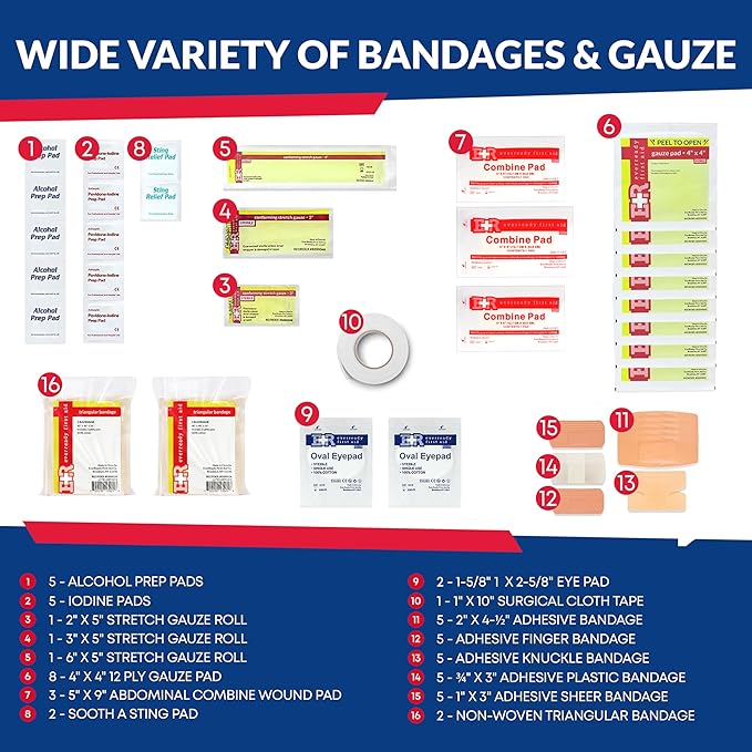 Fully Stocked Trauma First Aid Kit – First Responder II Bag with Tools, Gauze, Bandages, Scissors & Gloves – Compact & Portable – OSHA and ANSI Compliant – Red