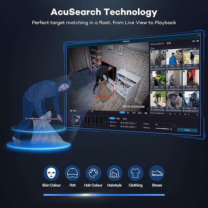 ONWOTE 12MP NVR 32 Channel Security Camera System, Face Recognition, 32x 5MP 30FPS Vandal-Proof PoE IP Cameras, AI Color Night, 32CH 6K 4K Commercial NVR 8TB, 4 HDD Ports Support 40TB, Business CCTV