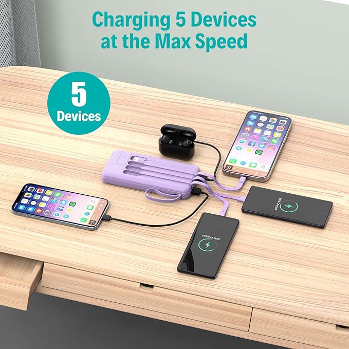 Portable Charger with Built in Cables,10000mAh Slim USB C Power Bank,5 Output 3 Input LED Display High Speed External Battery Pack Travel Phone Charger for iPhone Samsung Pixel LG Moto iPad,Purple