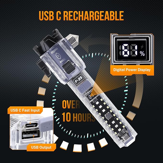 Car Emergency Flashlights Rechargeable 2Packs, 990,000L High Lumens Car Flashlight Emergency Kit, 7 Modes Tactical LED Flash Light with Window Breaker, Belt Cutter, Alarm Buzzer, Magnet, USB C for Car