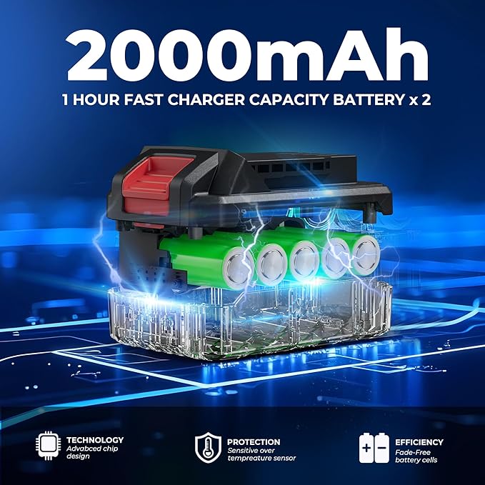 Dong Cheng 20V Brushless Impact Driver, 1840in-lbs Torque, Self-tapping Mode, 3200RPM, 4300IPM, 1/4" Hex Chuck, 3 Speed Modes, with 2 * 2.0Ah Batteries