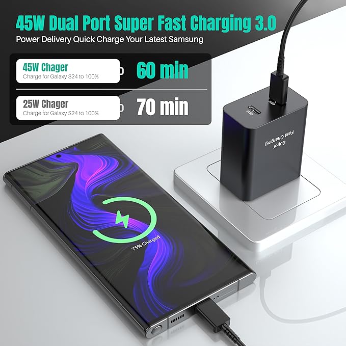 USB C Charging Block Dual Port 45W PD Super Fast Charger Type C Wall Plug Adapter Quick Charge for Galaxy S25/S24/S23/S22/S21/S20/Z Fold 3/4/5/Note20/ iPhone 17,17 Air