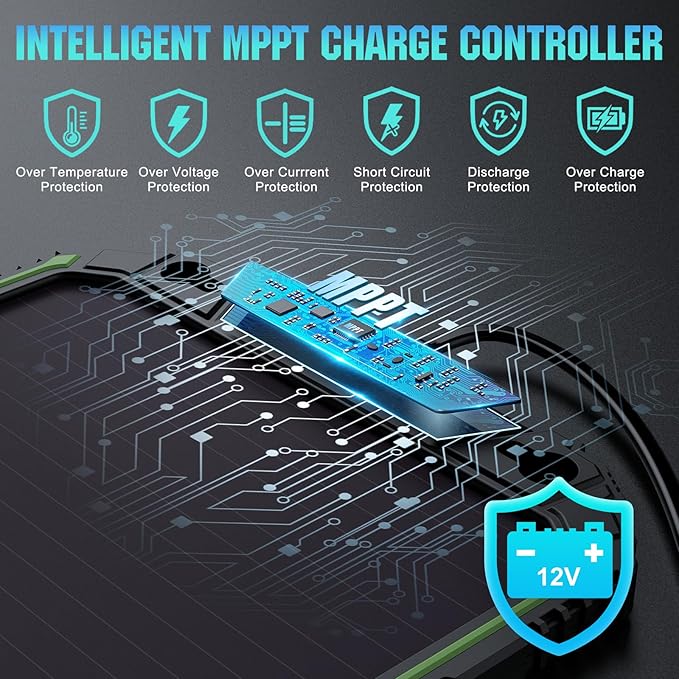 5W 12V Solar Battery Charger Maintainer PRO, Built-in Smart MPPT Charge Controller, Waterproof 5 Watt 12 Volt Solar Panel Trickle Charging Kits for Car Boat RV Marine Trailer Camper