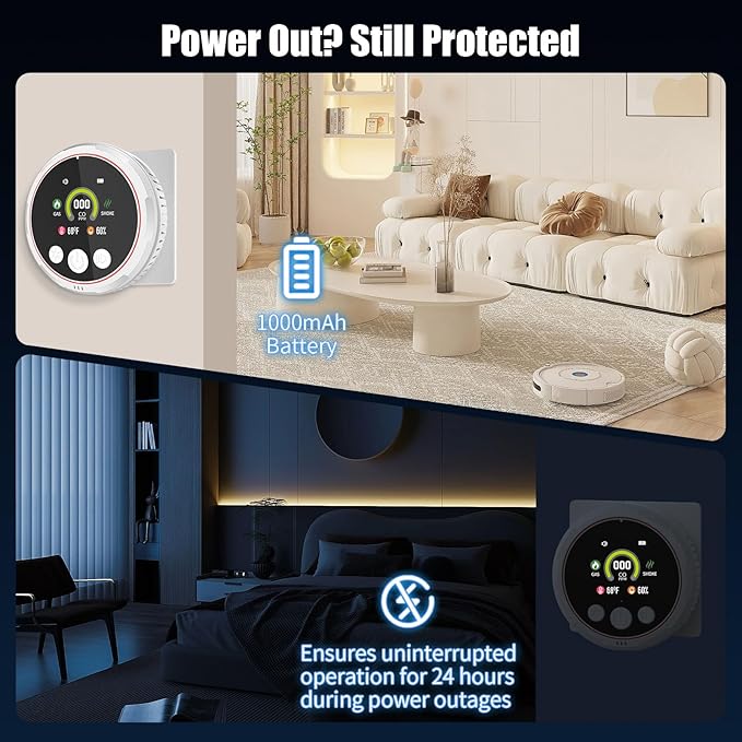 5-in-1 Carbon Monoxide Detectors &Smoke &Natural Gas Leak Detector, Portable Carbon Monoxide Detectors Plug in & Battery Backup - Hotel and Travel Safety, RV, Home