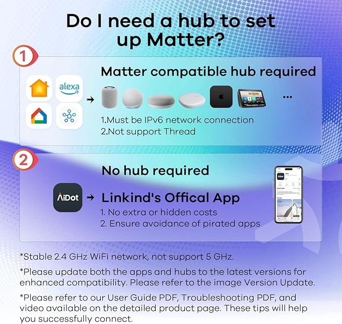 Linkind Matter Smart Light Bulb, Smart Bulbs Work with Apple Home, Siri, Alexa, Google, SmartThings, LED RGBTW Color Changing Bulbs Music Sync,A19 E26 60W 800LM, 2.4GHz WiFi Only, 4 Pack