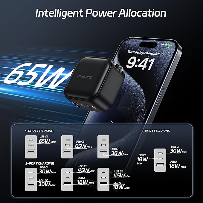 LULULOOK 65W USB C Charger, 3-Port GaN Fast Charger Block, USB Type C Wall Adapter Travel Charger for MacBook Pro/Air, iPad Pro, iPhone 16, Galaxy S24, Surface Laptop, Dell XPS, UK/EU/AU Plug Included