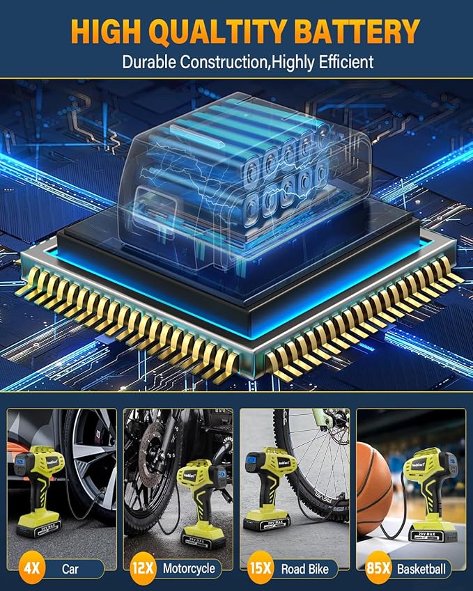 Tire Inflator Portable Air Compressor, 160PSI 20V Cordless Car Tire Pump, Rechargeable Battery Powered Air Compressor w/12V DC Adapter YELLOW-GREEN