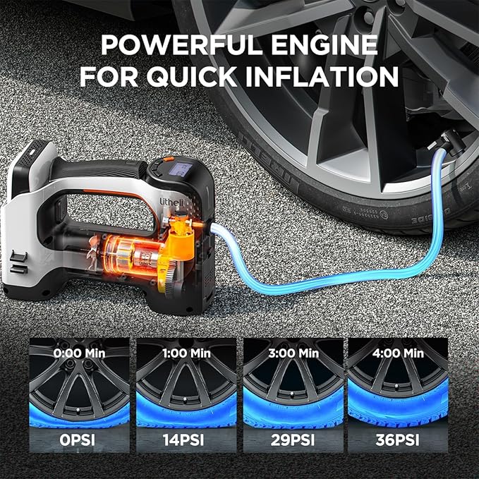 Litheli Cordless Air Compressor, 20V Portable Air Compressor, Cordless Tire Pump for Car, Bike, Sport Ball, Battery Tire Inflator, 3 Nozzle Adapters, 150 PSI, with 2.0 Ah U-Battery
