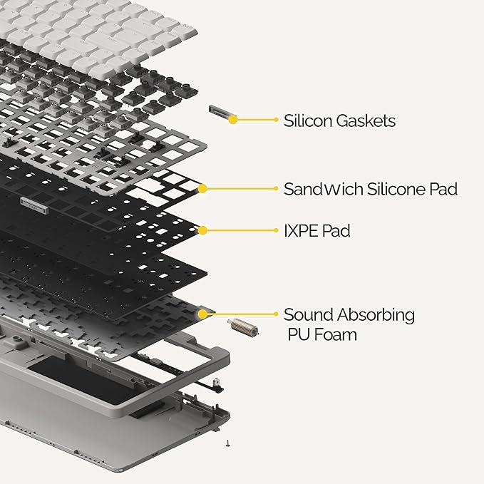 Flow Lite 100 Keys Low Profile Mechanical Keyboard, Swappable Rechargeable Wireless Keyboard with 2.4G Receiver, Bluetooth and Wired Connection for Windows, Mac/Specter Linear Switches (Flamingo)