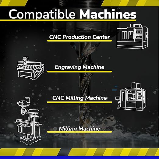 SPEED TIGER Carbide Square End Mill - 3 Flute - IAUE1/2 3 (1 Piece, 1/2") - High Feed U-Type Design - for Roughing and Finishing - for Milling Aluminum Applications – Professional Mill Bits Sets