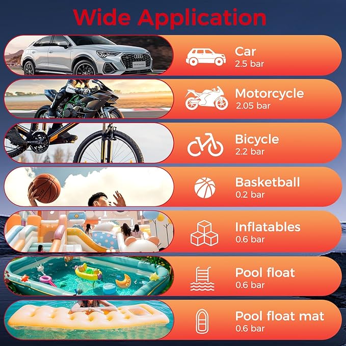 Tire Inflator Portable Air Compressor & Car Jump Starter, Cordless Air Pump with LED Light & Pressure Gauge for Auto,Motorcycles,Bikes,Balls, Emergency Battery Booster & Phone Charger,150PSI