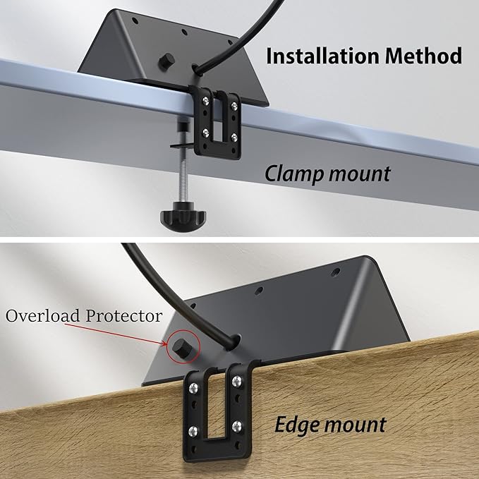 Nightstand Edge Mount Power Strip with USB-C Ports Tabletop Surge Protector Desk Clamp Power Sockets with 3 AC Outlets &4 Fast Charging USB Ports for Home Office Hotel and Dormitory (Black(2-Pack))