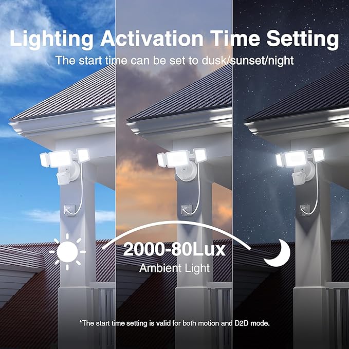Onforu 65W LED Motion Sensor Outdoor Lights Plug in, Dusk to Dawn Flood Security Lighting Outside, Motion-Activated Detector Exterior Photocell Light Fixture, 6500LM 6500K IP65 Waterproof (White)